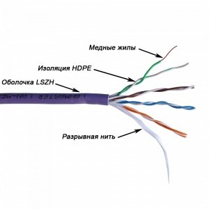 Кабель LANMASTER UTP, 4 пары, кат. 5Е,  350Mhz, нг(А)-HFLTx, 305 м